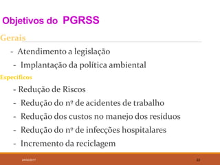 Objetivos do PGRSS
Gerais
- Atendimento a legislação
- Implantação da política ambiental
Específicos
- Redução de Riscos
- Redução do nº de acidentes de trabalho
- Redução dos custos no manejo dos resíduos
- Redução do nº de infecções hospitalares
- Incremento da reciclagem
24/02/2017 22
 