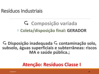 Resíduos Industriais
 Composição variada
 Coleta/disposição final: GERADOR
 Disposição inadequada  contaminação solo,
subsolo, águas superficiais e subterrâneas: riscos
MA e saúde pública.;
Atenção: Resíduos Classe I
24/02/2017 28
 