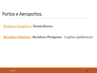 Portos e Aeroportos.
Resíduos Assépticos: Domiciliares.
Resíduos Sépticos: Resíduos Perigosos (regiões epidêmicas)
24/02/2017 29
 
