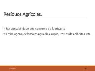 Resíduos Agrícolas.
 Responsabilidade pós-consumo do fabricante
 Embalagens, defensivos agrícolas, ração, restos de colheitas, etc.
24/02/2017 30
 