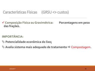 Características Físicas (GRSU <> custos)
 Composição Física ou Gravimétrica: Porcentagens em peso
das frações.
IMPORTÂNCIA:
 Potencialidade econômica do lixo;
 Avalia sistema mais adequado de tratamento  Compostagem.
24/02/2017 35
 