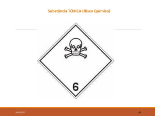 Substância TÓXICA (Risco Químico)
24/02/2017 45
 