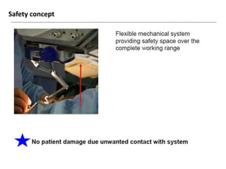 Resight Kit Resight VIUALIZATION SYSTEM FOR RETINAL SURGERY-AJAY DUDANI | PPTX