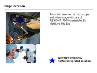Resight Injection Resight VIUALIZATION SYSTEM FOR RETINAL SURGERY-AJAY DUDANI | PPTX