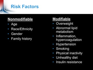 Risk Factors
Nonmodifiable
• Age
• Race/Ethnicity
• Gender
• Family history
Modifiable
• Overweight
• Abnormal lipid
metabolism
• Inflammation,
hypercoagulation
• Hypertension
• Smoking
• Physical inactivity
• Unhealthy diet
• Insulin resistance
 