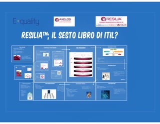 RESILIA™ - il sesto libro di ITIL®?