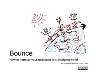 Bounce
How to harness your resilience in a changing world
with Lauren L’ecaros & Portia Tung
 
