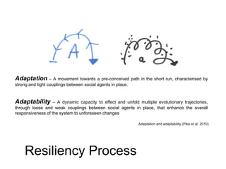 Bounce: How to harness your resilience in a changing world