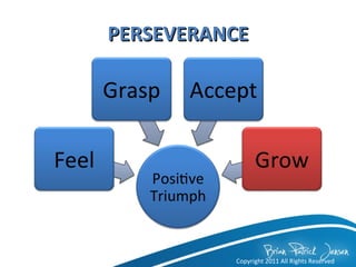PERSEVERANCE Copyright 2011 All Rights Reserved   