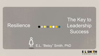 Resilience: The Key to Leadership Success | PPT