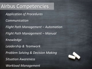 Improving Resilience in Pilot Training | PPTX