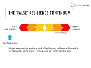 THE ‘FALSE’ RESILIENCE CONTINUUM
Risk =
NOT RESILIENT
Safety =
RESILIENT
The Missing Link
It is not uncommon for people to...