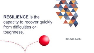 Resilience | PPTX