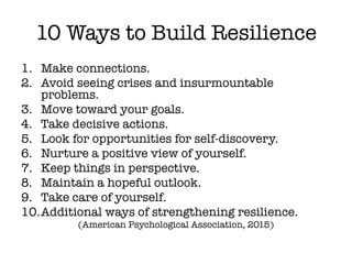10 Ways to Build Resilience
1. Make connections.
2. Avoid seeing crises and insurmountable
problems.
3. Move toward your goals.
4. Take decisive actions.
5. Look for opportunities for self-discovery.
6. Nurture a positive view of yourself.
7. Keep things in perspective.
8. Maintain a hopeful outlook.
9. Take care of yourself.
10.Additional ways of strengthening resilience.
(American Psychological Association, 2015)
 