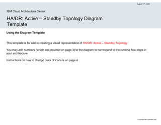 © Copyright IBM Corporation 2020
HA/DR: Active – Standby Topology Diagram
Template
IBM Cloud Architecture Center
Using the Diagram Template
This template is for use in creating a visual representation of HA/DR: Active – Standby Topology
You may add numbers (which are provided on page 3) to the diagram to correspond to the runtime flow steps in
your architecture.
Instructions on how to change color of icons is on page 4
August 11th, 2020
 