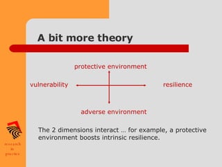 A bit more theory protective environment vulnerability resilience   adverse environment The 2 dimensions interact … for example, a protective environment boosts intrinsic resilience. 