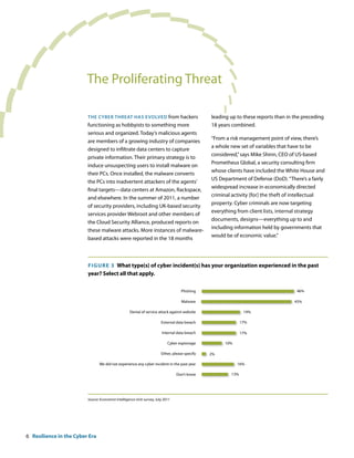 The Proliferating Threat

                         the cyber threat has evolveD from hackers                              leading up to these reports than in the preceding
                         functioning as hobbyists to something more                             18 years combined.
                         serious and organized. Today‘s malicious agents
                                                                                                “From a risk management point of view, there’s
                         are members of a growing industry of companies
                                                                                                a whole new set of variables that have to be
                         designed to infiltrate data centers to capture
                                                                                                considered,” says Mike Shinn, CEO of US-based
                         private information. Their primary strategy is to
                                                                                                Prometheus Global, a security consulting firm
                         induce unsuspecting users to install malware on
                                                                                                whose clients have included the White House and
                         their PCs. Once installed, the malware converts
                                                                                                US Department of Defense (DoD). “There’s a fairly
                         the PCs into inadvertent attackers of the agents‘
                                                                                                widespread increase in economically directed
                         final targets—data centers at Amazon, Rackspace,
                                                                                                criminal activity [for] the theft of intellectual
                         and elsewhere. In the summer of 2011, a number
                                                                                                property. Cyber criminals are now targeting
                         of security providers, including UK-based security
                                                                                                everything from client lists, internal strategy
                         services provider Webroot and other members of
                                                                                                documents, designs—everything up to and
                         the Cloud Security Alliance, produced reports on
                                                                                                including information held by governments that
                         these malware attacks. More instances of malware-
                                                                                                would be of economic value.”
                         based attacks were reported in the 18 months



                         F Igu RE 3 What type(s) of cyber incident(s) has your organization experienced in the past
                         year? Select all that apply.

                                                                                    Phishing                                         46%

                                                                                    Malware                                         45%

                                                    Denial of service attack against website                   19%

                                                                        External data breach                  17%

                                                                        Internal data breach                  17%

                                                                            Cyber espionage          10%

                                                                        Other, please specify   2%

                                We did not experience any cyber incident in the past year                  16%

                                                                                 Don’t know             13%




                         Source: Economist Intelligence Unit survey, July 2011




6 Resilience in the Cyber Era
 