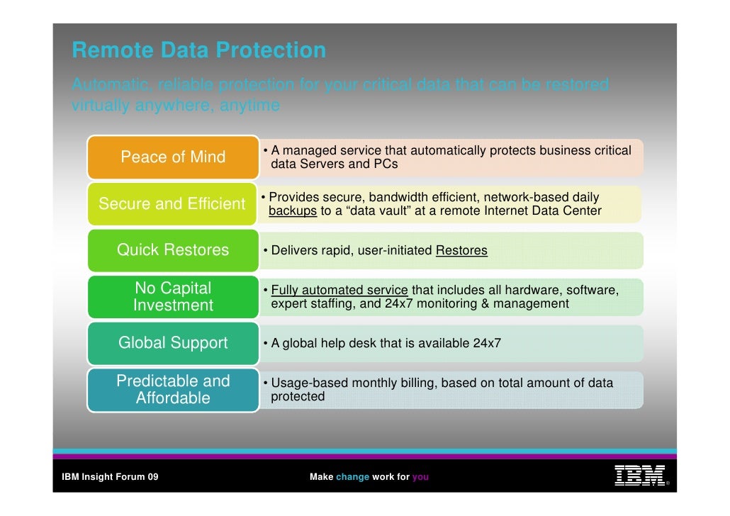 Ibm Global Technology Services Resilience The Silver Lining To Cl