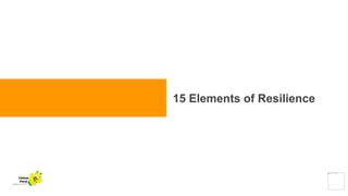 15 Elements of Resilience
Yellow
Pond
 