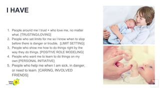 I HAVE
1. People around me I trust + who love me, no matter
what. [TRUSTING/LOVING]
2. People who set limits for me so I know when to stop
before there is danger or trouble. [LIMIT SETTING]
3. People who show me how to do things right by the
way they do things. [POSITIVE ROLE MODELING]
4. People who want me to learn to do things on my
own.[PERSONAL INITIATIVE]
5. People who help me when I am sick, in danger,
or need to learn. [CARING, INVOLVED
FRIENDS]
Yellow
Pond
 