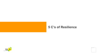 5 C’s of Resilience
Yellow
Pond
 