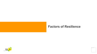 Factors of Resilience
Yellow
Pond
 