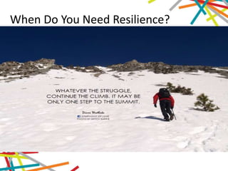 When Do You Need Resilience?
 