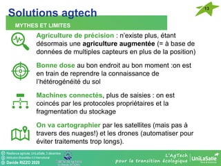 Résilience agricole, UniLaSalle, 3 décembre
Attribution-ShareAlike 4.0 International
Davide RIZZO 2020
Solutions agtech
13...