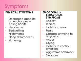 PHYSICAL SYMPTOMS
• Decreased appetite,
other changes in
eating habits.
• Headache
• Bedwetting
• Nightmares
• Sleep disturbances
• stuttering
EMOTIONAL or
BEHAVIORAL
SYMPTOMS
• Anxiety
• Worries
• Inability to relax
• Fears
• Clinging, unwilling to
let you go
• Anger
• Crying
• Inability to control
emotions
• Aggressive behaviors
• Stubborn
 
