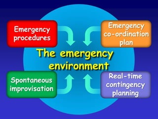 Risk perceptionfactors-+positivenegativeTotalvulnerabilityRiskamplificationfactorsRiskmitigationfactors