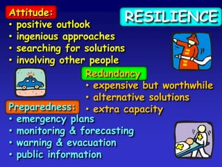 Attitude: positive outlook