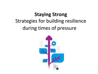 Staying Strong
Strategies for building resilience
during times of pressure
 