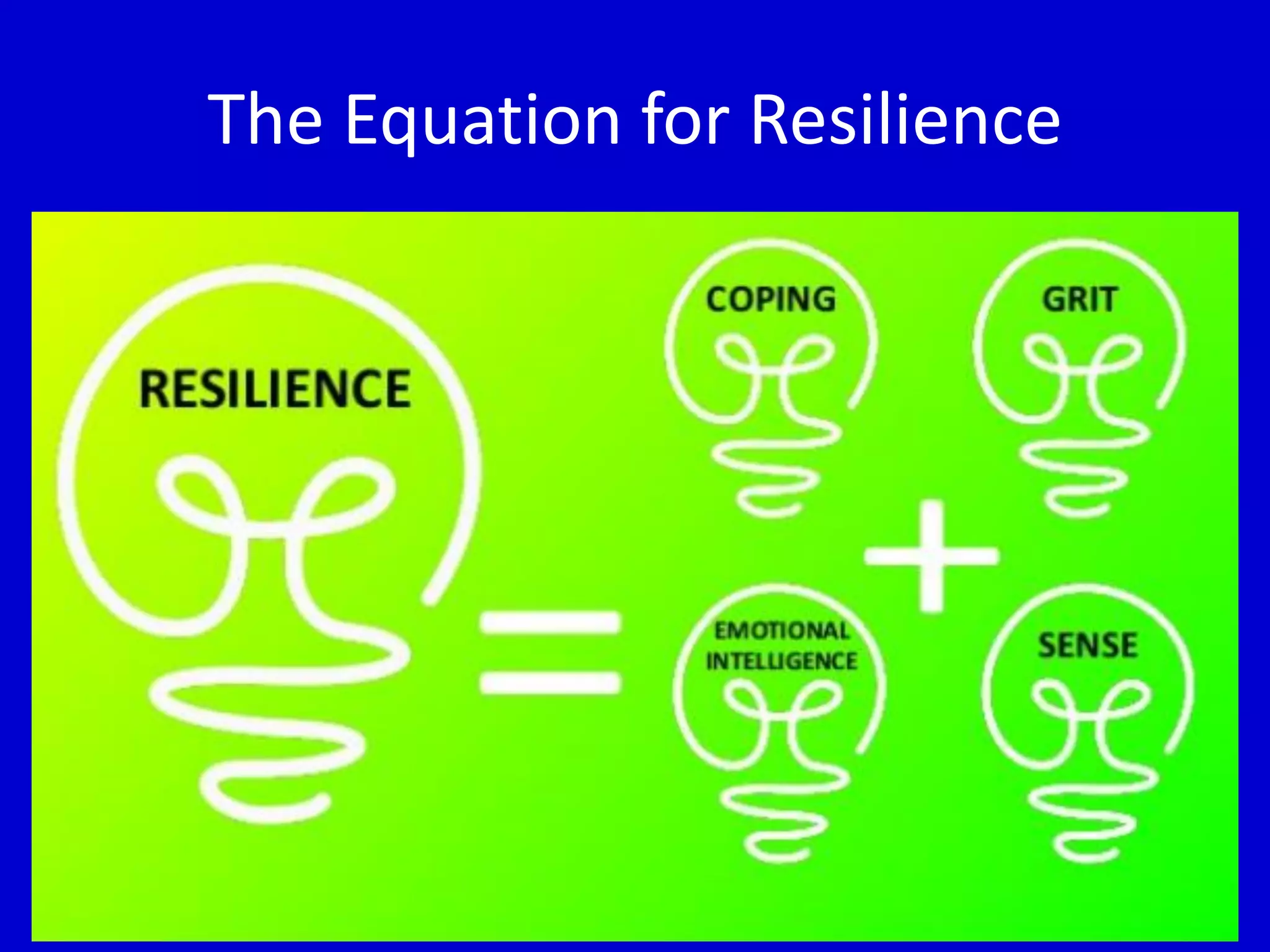 The Equation for Resilience
 