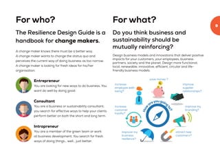 9
For who? For what?
The Resilience Design Guide is a
handbook for change makers.
A change maker knows there must be a better way.
A change maker wants to change the status quo and
perceives the current way of doing business as too narrow.
A change maker is looking for fresh ideas for his/her
organisation.
Entrepreneur
You are looking for new ways to do business. You
want do well by doing good.
Consultant
You are a business or sustainability consultant;
you search for effective ways to help your clients
perform better on both the short and long term.
Intrapreneur
You are a member of the green team or work
at business development. You search for fresh
ways of doing things… well… just better.
Do you think business and
sustainability should be
mutually reinforcing?
Design business models and innovations that deliver positive
impacts for your customers, your employees, business
partners, society and the planet. Design more functional,
local, renewable, innovative, efficient, circular and life-
friendly business models.
How
areyougoing
to?
improve my
branding?
improve
supplier
relationships?
increase
employee well-
being?
increase
customer
loyalty?
improve my
business
resilience?
attract new
customers?
save money ?
 