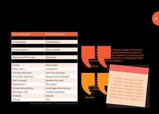 Source: Gilles Hutchins, The Nature of Business
Anticipate, adapt and learn.
An organisation responsive to change uses disturbances to
develop and grow. It understands the business ecosystem
in which it operates and works together with stakeholders to
build long-lasting conditions that create win-win conditions
for all.
Firm of the past Firm of the future
Independent Synergistic
Competitive Collaborative
Controlled Conducive
Closed-source Open-source
Stable Dynamic
Maximizes/Minimizes Optimizes
Resists change Leverages diversity
Linear Networked
Short-term Long-term
Function fits form Form fits function
Proactive, planned Responsive, emergent
Self-focused System-focused
Exploitation Mutualism
Avoids disturbance Leverages disturbance
Manages risks Fosters resilience
Protects Adapts
Forces Fits
How the Resilience Design
Toolkit was made
The Resilience Design Cards reflect the best available
techniques found in nature, translated from biology to
bussiness language. The cards start with very practical
principles (design out waste, minimise energy use), to
more strategic and organisational principles (use diversity,
co-create with partners). They help you build resilient
companies that are more sustainably and responsive to
change.
« New problems demand new principles. Put bluntly,
there’s simply no way to build tomorrow’s essential
organizational capabilities—resilience, innovation and
employee engagement—atop the scaffolding of 20th
century management principles. »
Gary Hamel
« With survival of thefittest, Darwin meant"better adapted to thelocal environment" ratherthan "best physical shape"much like a puzzle piecerather than an athlete. »
« We can’t solve
problems by using
the same kind of
thinking we used
when creating
them. »
Einstein
13
 