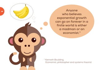 Anyone
who believes
exponential growth
can go on forever in a
finite world is either
a madman or an
economist.*
14
* Kenneth Boulding,
Economist, philosopher and systems theorist
 