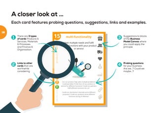 A closer look at …
Each card features probing questions, suggestions, links and examples.
42
31 There are 3 types
of cards Products &
Services, Materials
& Processes
and Finance &
Organisation.
Links to other
cards that are
worthwhile
considering
Suggestions to blocks
of the Business
Model Canvas where
you could apply the
principle
Probing questions
for your business.
Are we…? Could we
maybe…?
18
 