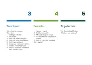 Want	to	learn	more?
Do	you	want	lo	learn	more	about	how	to	use	the	tool?	
Curious	to	see	inspiring	business	examples?	
Download	this	handbook	and	the	Resilience	Design	Toolkit	for	free	at:
www.resilientweb.eu/en/tools
 