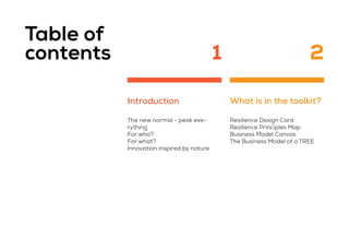 Table of
contents
Introduction
The new normal - peak eve-
rything
For who?
For what?
Innovation inspired by nature
What is in the toolkit?
Resilience Design Card
Resilience Principles Map
Business Model Canvas
The Business Model of a TREE
1 2
 