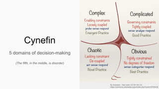 5 domains of decision-making
(The fifth, in the middle, is disorder)
Cynefin Framework
By Snowden - Own work, CC BY-SA 3.0,
https://commons.wikimedia.org/w/index.php?curid=33783436
Cynefin
 