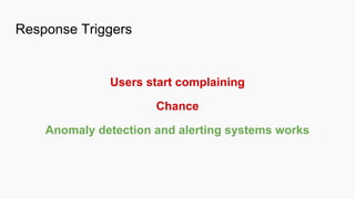 Response Triggers
Users start complaining
Chance
Anomaly detection and alerting systems works
 