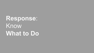 Response:
Know
What to Do
 