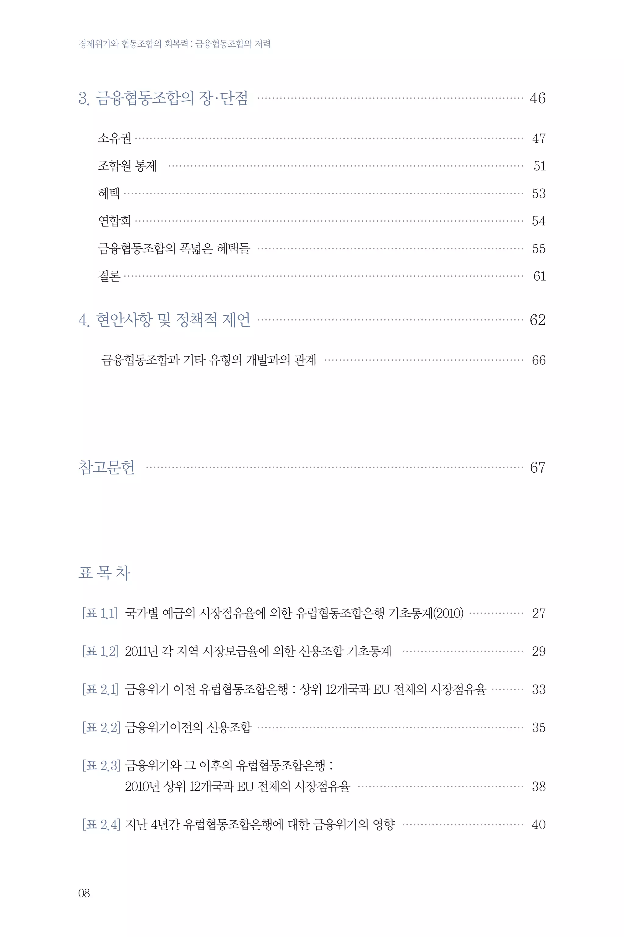 경제위기와 협동조합의 회복력 : 금융협동조합의 저력

3. 금융협동조합의 장 단점… ……………………………………………………………… 46
·
소유권……………………………………………………………………………………………… 47
조합원 통제… …………………………………………………………………………………… 51
혜택………………………………………………………………………………………………… 53
연합회……………………………………………………………………………………………… 54
금융협동조합의 폭넓은 혜택들… ……………………………………………………………… 55
결론………………………………………………………………………………………………… 61

4. 현안사항 및 정책적 제언… ……………………………………………………………… 62
금융협동조합과 기타 유형의 개발과의 관계… ……………………………………………… 66

참고문헌…

………………………………………………………………………………………… 67

표목차
[표 1.1]	 국가별 예금의 시장점유율에 의한 유럽협동조합은행 기초통계(2010)……………… 27
[표 1.2]	 2011년 각 지역 시장보급율에 의한 신용조합 기초통계… …………………………… 29
[표 2.1]	 금융위기 이전 유럽협동조합은행 : 상위 12개국과 EU 전체의 시장점유율………… 33
[표 2.2]	금융위기이전의 신용조합………………………………………………………………… 35
[표 2.3]	금융위기와 그 이후의 유럽협동조합은행 :
	

2010년 상위 12개국과 EU 전체의 시장점유율… ……………………………………… 38

[표 2.4]	지난 4년간 유럽협동조합은행에 대한 금융위기의 영향… …………………………… 40

08

 