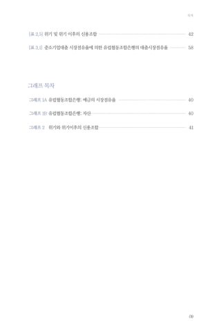 목차

[표 2.5]	위기 및 위기 이후의 신용조합…………………………………………………………… 42
[표 3.1]	 중소기업대출 시장점유율에 의한 유럽협동조합은행의 대출시장점유율…………… 58

그래프 목차
그래프 1A	 유럽협동조합은행: 예금의 시장점유율… …………………………………………… 40
그래프 1B	 유럽협동조합은행: 자산… …………………………………………………………… 40
…
그래프 2 	 위기와 위기이후의 신용조합… ……………………………………………………… 41
…

09

 