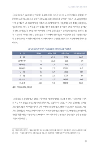 01. 금융협동조합의 출현과 발전

신용조합운동은 100여개의 국가들에서 중요한 의미를 가지고 있는데, 51,000개 이상의 조합에서 약
2억명의 조합원을 보유하고 있다.26 시장보급율 또한 거의 8%에 달한다.27 자산은 1조 5,635억 달러
이며, 총 예금은 1조 2,226억 달러, 대출은 1조 162억 달러이다. 신용조합운동의 총계는 유럽협동조
합은행보다는 작다. 두 부문을 모두 합쳤을 경우에 신용조합은 총 자산의 18%를 차지하고, 총 예금
은 23%, 총 대출금은 19%를 각각 차지한다. 그러나 신용조합은 이 숫자들이 설명하는 것보다도 훨
씬 더 중요한 의미를 지닌다. 신용조합은 각 국가에서 가장 가난한 사람들에게 손을 내밀었고 상당
한 경제적 효과를 가져왔기 때문이다. 여기에서 세계의 금융협동조합의 주요 특징에 대해 간략히 알
아보자.
[표 1.2] : 2011년 각 지역 시장보급율에 의한 신용조합 기초통계
지

역

북

미

국가수

시장보 급율

신용조합수

조합원수 (백만명)

2

45.0

8,164

104.5

오세아니아

5

23.6

326

5.1

캐러비안

19

17.5

433

2.9

아프리카

24

7.2

18,221

18.0

남

미

15

5.7

1,750

18.1

유

럽

12

3.5

2,321

8.1

아시아

22

2.7

19,798

39.7

전세계

100

7.8

51,013

196.5

출처 : WOCCU, 2012, 재작성

신용조합을 각 조합의 평균 규모로 구분한다면 세 가지 형태로 나눠볼 수 있다. 아프리카와 아시아
가 가장 작은 조합을 가지고 있다(아프리카의 평균 조합원수는 985명, 아시아는 2,006명). 그 다음
으로 중간 그룹은 캐러비안 지역과 남미 지역이다(조합당 평균 조합원수 6,804명과 10,335명). 다음
으로 가장 발달된 지역은 오세아니아와 북미 지역(조합당 평균 조합원수 15,706명과 12,804명)이다.
유럽은 신용조합당 조합원수는 3,502명으로 다소 이례적이다. 동유럽과 중부유럽의 많은 발전들은
최근에 이루어졌다.

26.	1억 9천 6백 5십만명 - 협동조합은행과 달리 신용조합은 완전하게 상호적이기 때문에 모든 고객은 조합원이어야 함
27.	7.8% - 시장점유율이 아닌 시장보급율을 산출, 18~64세의 총 ‘경제활동인구’에 대한 조합원수의 비율

29

 