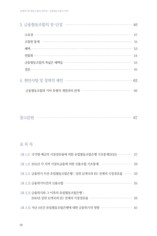경제위기와 협동조합의 회복력 : 금융협동조합의 저력

3. 금융협동조합의 장 단점… ……………………………………………………………… 46
·
소유권……………………………………………………………………………………………… 47
조합원 통제… …………………………………………………………………………………… 51
혜택………………………………………………………………………………………………… 53
연합회……………………………………………………………………………………………… 54
금융협동조합의 폭넓은 혜택들… ……………………………………………………………… 55
결론………………………………………………………………………………………………… 61

4. 현안사항 및 정책적 제언… ……………………………………………………………… 62
금융협동조합과 기타 유형의 개발과의 관계… ……………………………………………… 66

참고문헌…

………………………………………………………………………………………… 67

표목차
[표 1.1]	 국가별 예금의 시장점유율에 의한 유럽협동조합은행 기초통계(2010)……………… 27
[표 1.2]	 2011년 각 지역 시장보급율에 의한 신용조합 기초통계… …………………………… 29
[표 2.1]	 금융위기 이전 유럽협동조합은행 : 상위 12개국과 EU 전체의 시장점유율………… 33
[표 2.2]	금융위기이전의 신용조합………………………………………………………………… 35
[표 2.3]	금융위기와 그 이후의 유럽협동조합은행 :
	

2010년 상위 12개국과 EU 전체의 시장점유율… ……………………………………… 38

[표 2.4]	지난 4년간 유럽협동조합은행에 대한 금융위기의 영향… …………………………… 40

08

 
