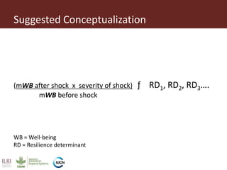 Measuring development process resilience:  A test from northern Kenya