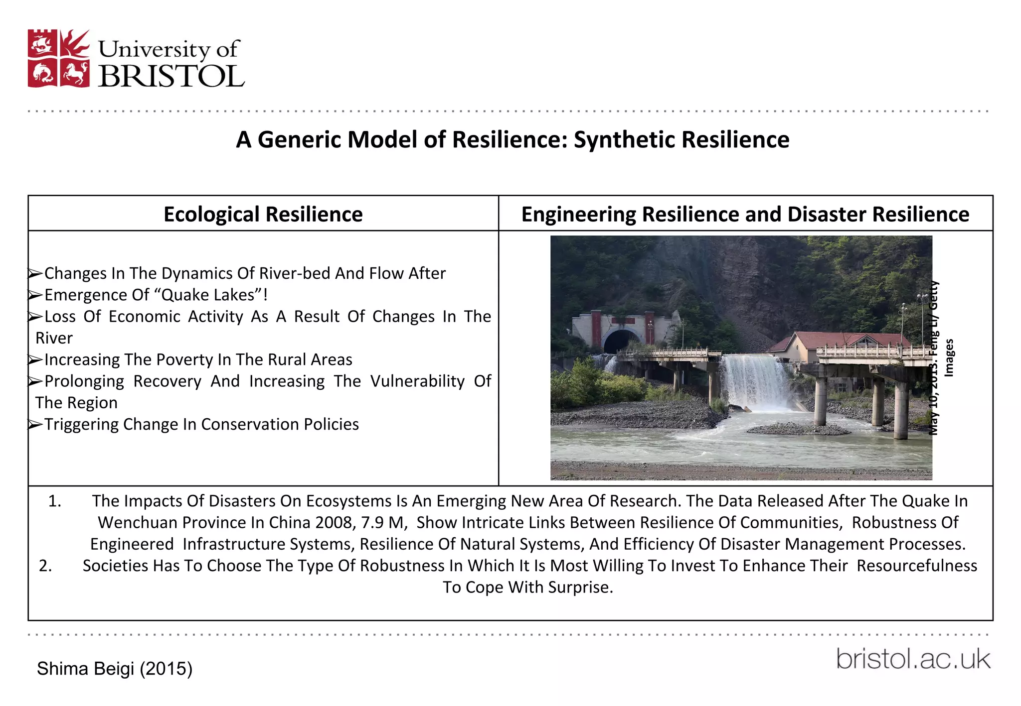 A Generic Model of Resilience: Synthetic Resilience
Ecological Resilience Engineering Resilience and Disaster Resilience
➢Changes In The Dynamics Of River-bed And Flow After
➢Emergence Of “Quake Lakes”!
➢Loss Of Economic Activity As A Result Of Changes In The
River
➢Increasing The Poverty In The Rural Areas
➢Prolonging Recovery And Increasing The Vulnerability Of
The Region
➢Triggering Change In Conservation Policies
1. The Impacts Of Disasters On Ecosystems Is An Emerging New Area Of Research. The Data Released After The Quake In
Wenchuan Province In China 2008, 7.9 M, Show Intricate Links Between Resilience Of Communities, Robustness Of
Engineered Infrastructure Systems, Resilience Of Natural Systems, And Efficiency Of Disaster Management Processes.
2. Societies Has To Choose The Type Of Robustness In Which It Is Most Willing To Invest To Enhance Their Resourcefulness
To Cope With Surprise.
May10,2013.FengLi/Getty
Images
Shima Beigi (2015)
 