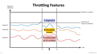 23 VictorRentea.ro
C degraded
B throNled
(stopped)
A untouched
as it's cri>cal
Thro%ling Features
 