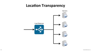 42 VictorRentea.ro
Loca,on Transparency
 